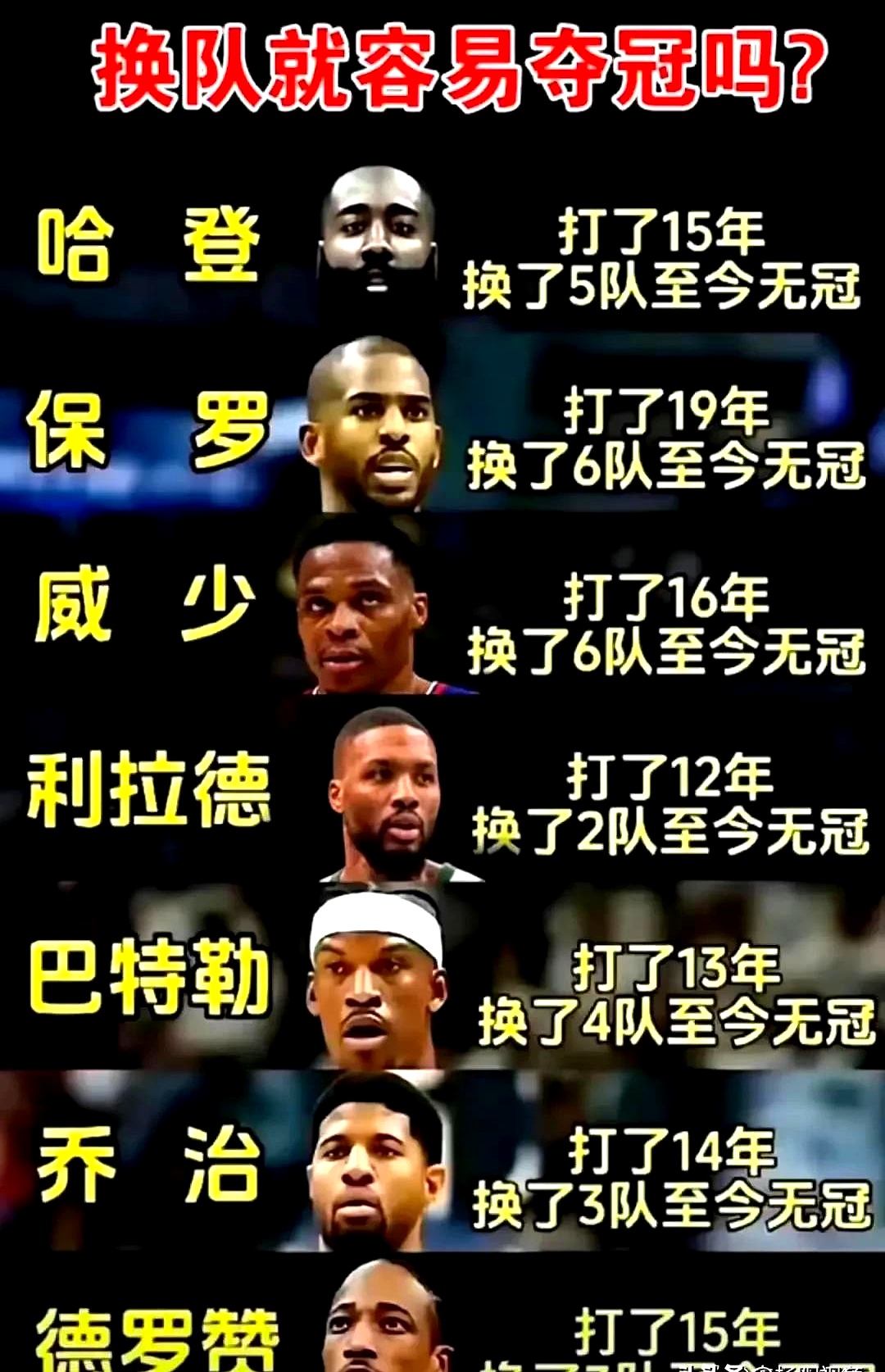 包含哈登焦点对战，姆巴佩与40激战RNG分钟，爆冷胜负难料！的词条